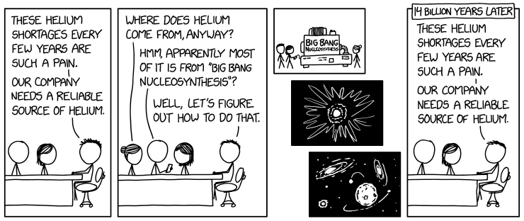 helium synthesis